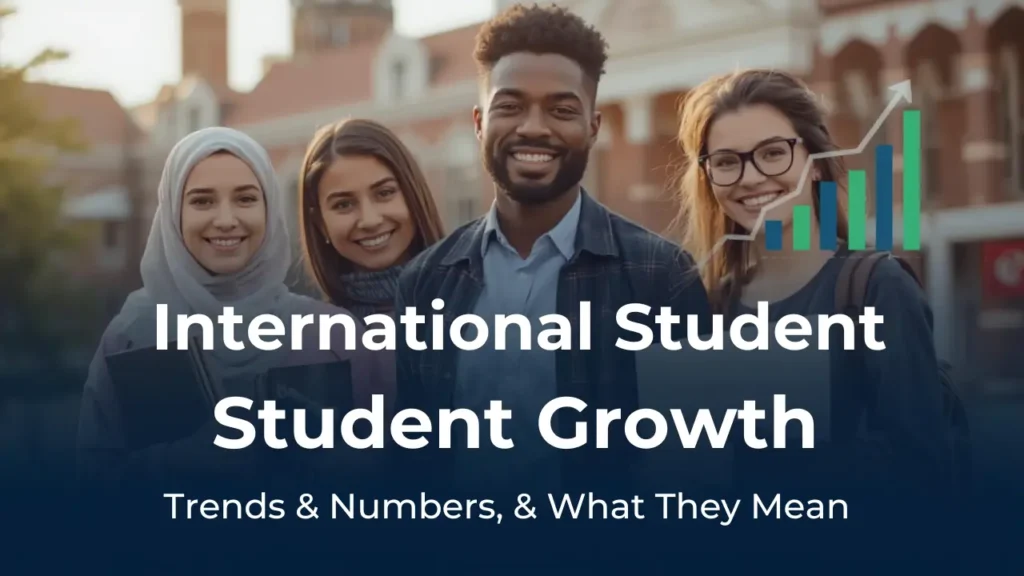 International Students growth in Turkey International Students growth in Turkey